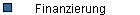 Finanzierung