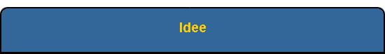 Idee
